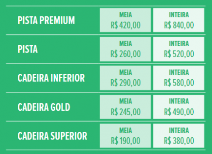 Venda De Ingressos Para O Show Do Red Hot Chili Peppers Come A Nesta Quarta Feira No Palco